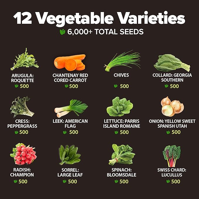 HOME GROWN 6000 Vegetable Seeds for Planting: 12 Spring Varieties of Garden Vegetables in Seed Packets, Garden Seeds for Garden Plants or Hydroponic Seeds - Heirloom Seeds - Non GMO-VerdiqueGarden