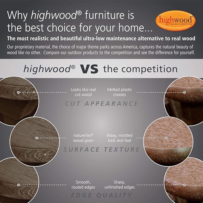 highwood Hometown Picnic Table, 6 Foot, Eucalyptus-VerdiqueGarden