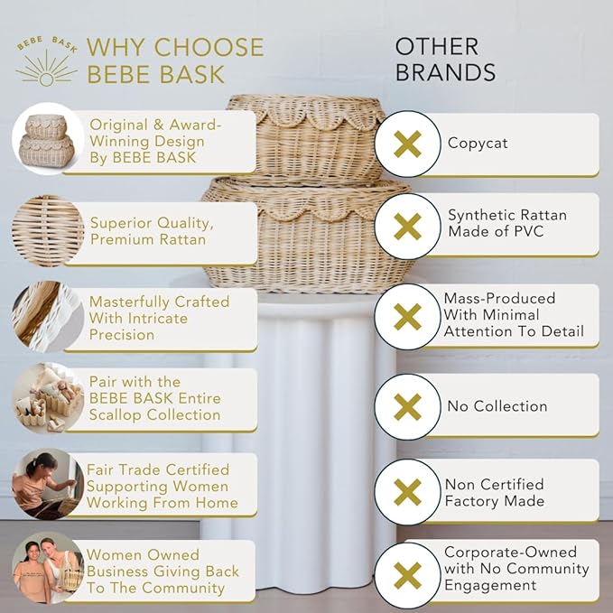 BEBE BASK The Original Scalloped Basket Set Of 2 – Small Scallop Basket - 15 x 10 x 6 In - Hand-Woven & Award-Winning - Elegant Wicker With Scalloped Edge Lid - Nursery Storage - (Natural)-VerdiqueGarden