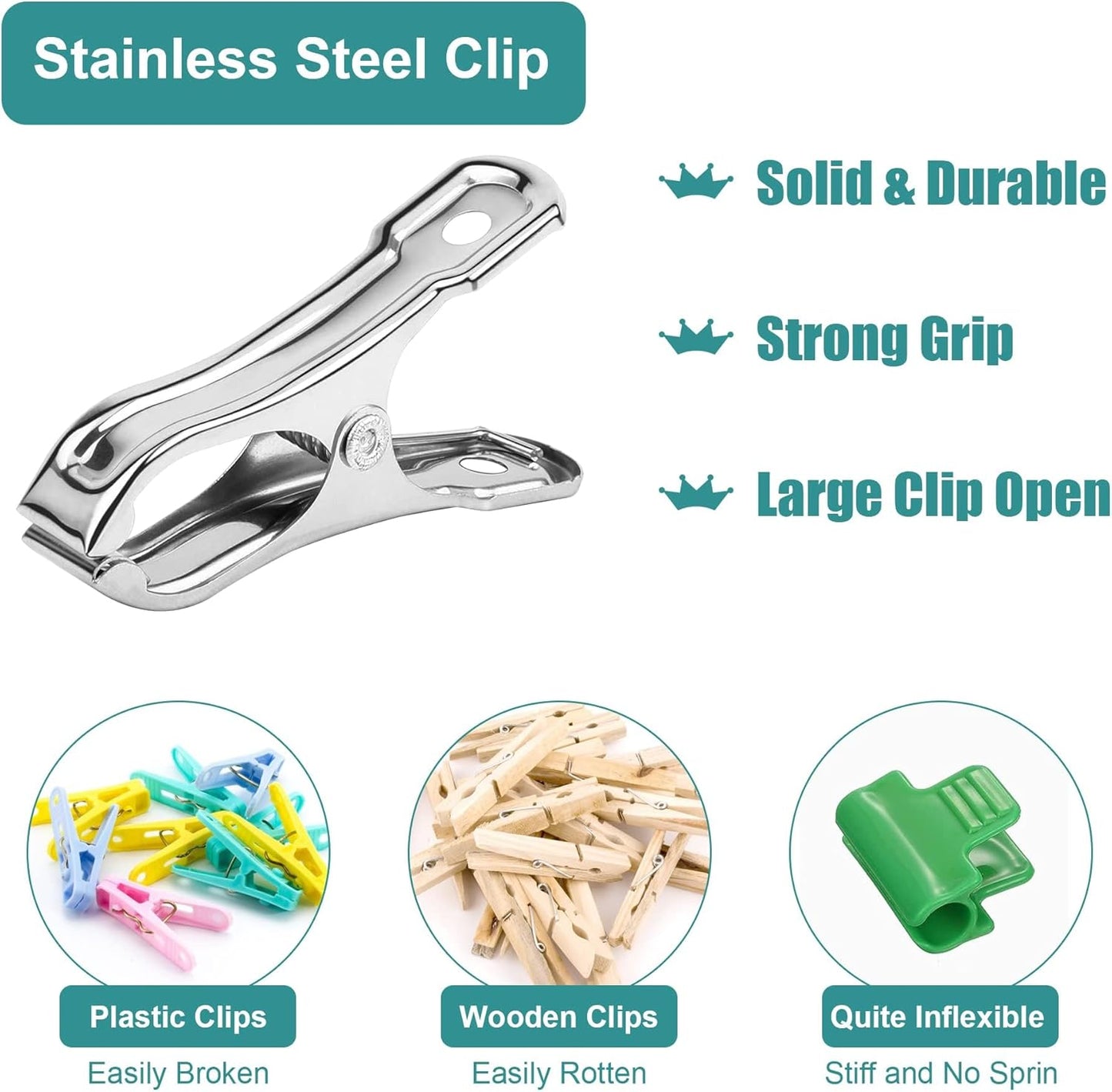 JULMELON 25 PCS Greenhouse Clips, 2.2 Inch Stainless Steel Garden Clips, Heavy Duty Row Cover Clips with Large Open Strong Grip for Fixing Netting Cover Film,Shade Cloth Film Plant Netting-VerdiqueGarden