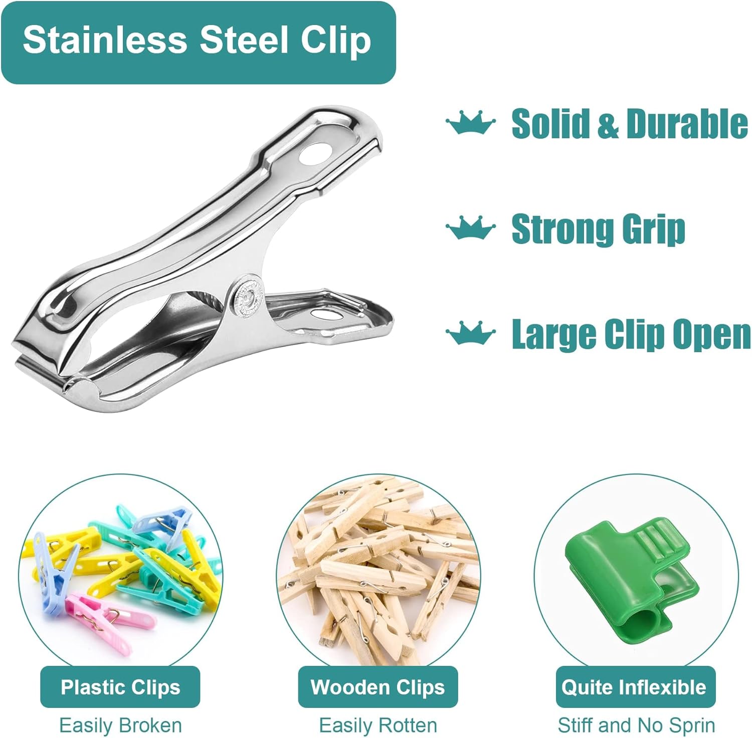 JULMELON 25 PCS Greenhouse Clips, 2.2 Inch Stainless Steel Garden Clips, Heavy Duty Row Cover Clips with Large Open Strong Grip for Fixing Netting Cover Film,Shade Cloth Film Plant Netting-VerdiqueGarden