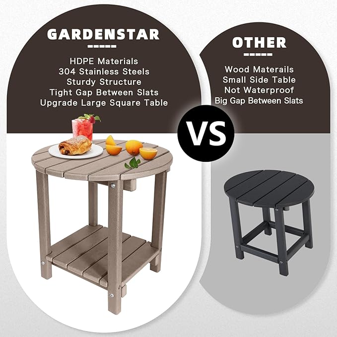 Adirondack Round Outdoor Side Table 2-Tier Storage Patio Side Table, HDPE End Tables for Backyard Pool Porch Garden Lawn (Teak)-VerdiqueGarden
