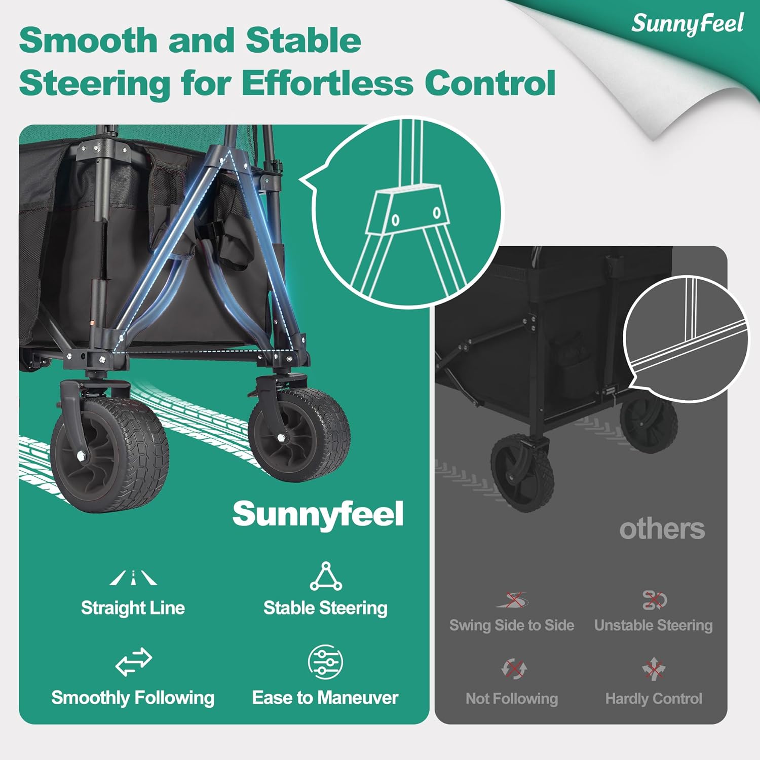 SUNNYFEEL Heavy Duty Collapsible Outdoor Utility Wagon Cart 500LB Capacity Adjustable Handlebar,Foldable Beach Wheels Stable Durable Oxford Fabric for Shopping Garden Camping (Black, Tall Version)-VerdiqueGarden