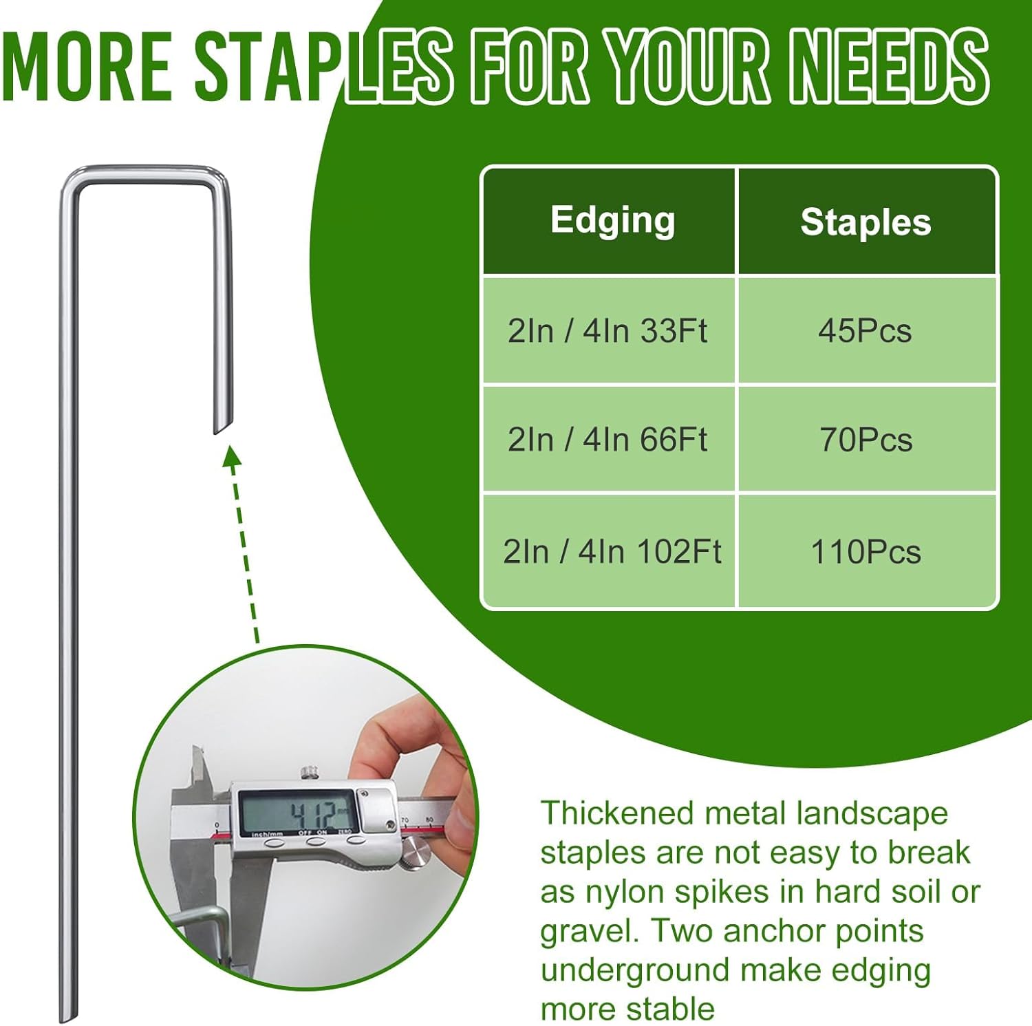 102FT Landscape Edging 2 in Tall with 110 Spikes, Garden Edging Border and 1 Hammer, Plastic Landscape Edging Border Lawn Edging for Landscaping, Flower Beds, Yard-VerdiqueGarden