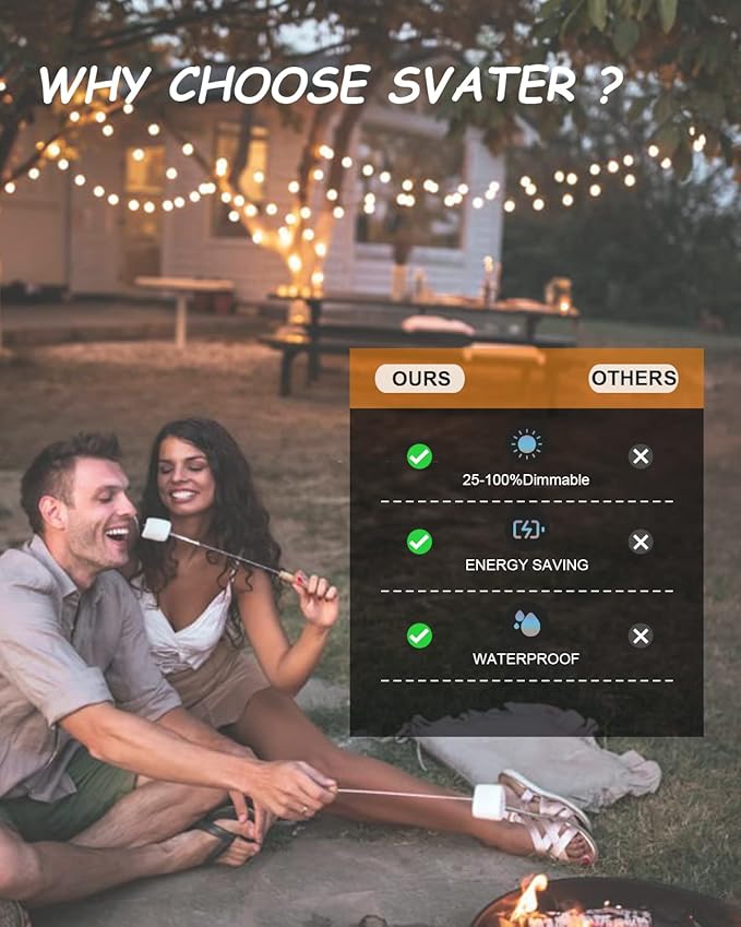 Svater Outdoor String Lights 200 FT, Patio Lights with 104 Shatterproof LED Bulbs, Commercial Grade Waterproof Plastic Hanging Light for Bistro Backyard Cafe Market, Warm White 2700K (2 X 100 FT)-VerdiqueGarden