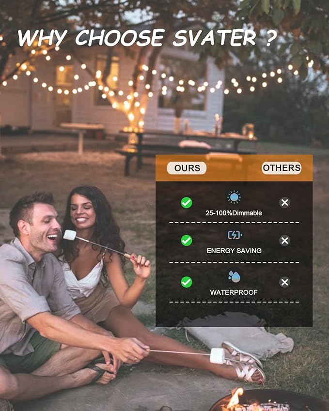 Svater Outdoor String Lights LED 25 FT, Patio Globe Lights with 13 Plastic G40 Bulbs, Waterproof Dimmable Outside Hanging Light for Backyard Bistro Cafe Porch Party Decor, 2700K Warm White-VerdiqueGarden