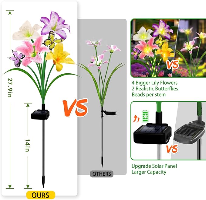 Solar Garden Lights 6 Pack 24 Lily Flowers with Butterfly Decor, Waterproof Solar Flower Lights for Outdoor - Upgraded Decorative Lilies for Yard, Patio, Pathway Decorations & Gardening Gifts-VerdiqueGarden