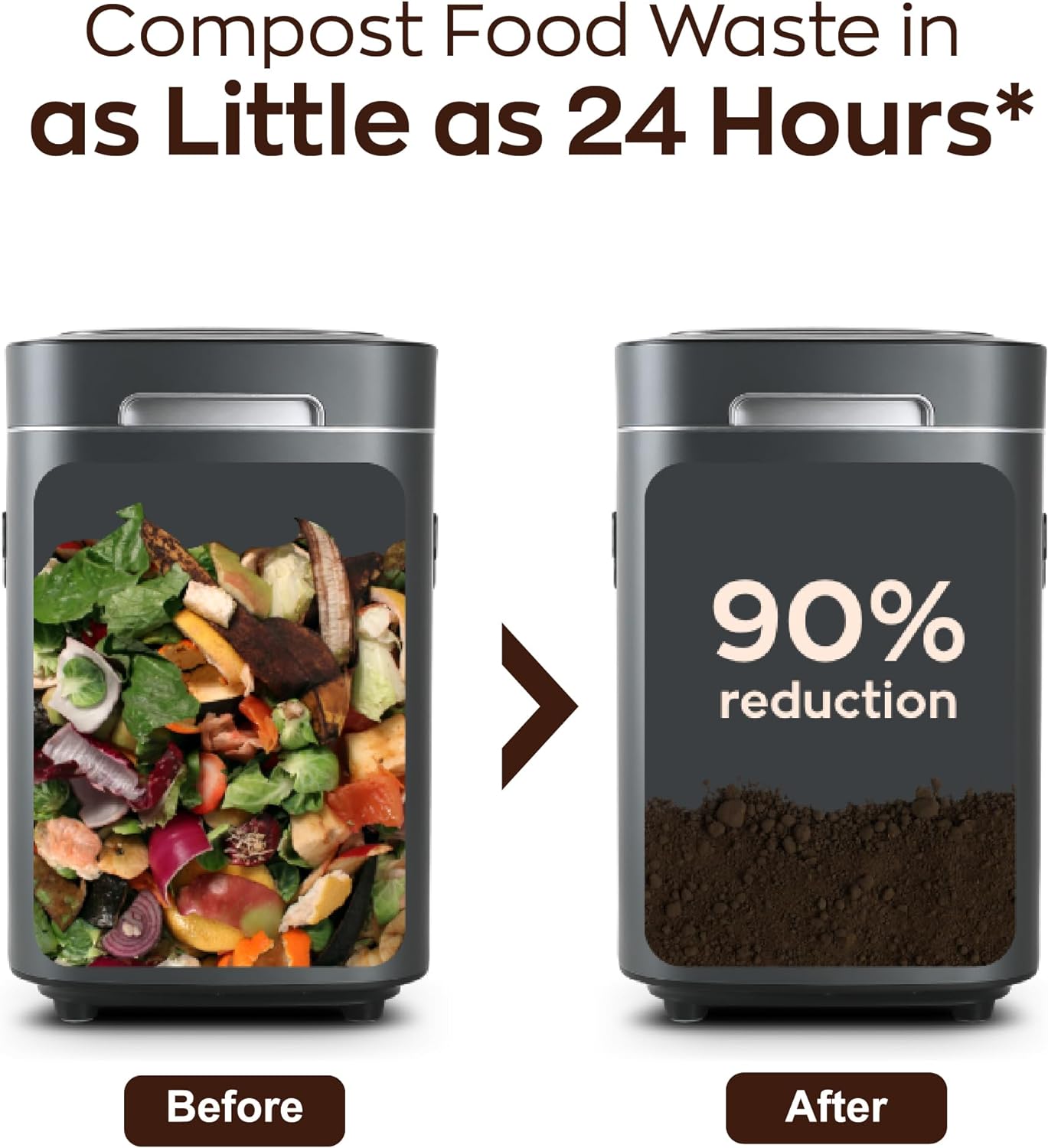 Prime Electric Composter - 14L Kitchen Composter, Decomposes Up to 2.2 lbs Food Waste Daily, Odorless Indoor Composting with Whisper-Quiet Technology & Rapid Decomposition (Silver)-VerdiqueGarden