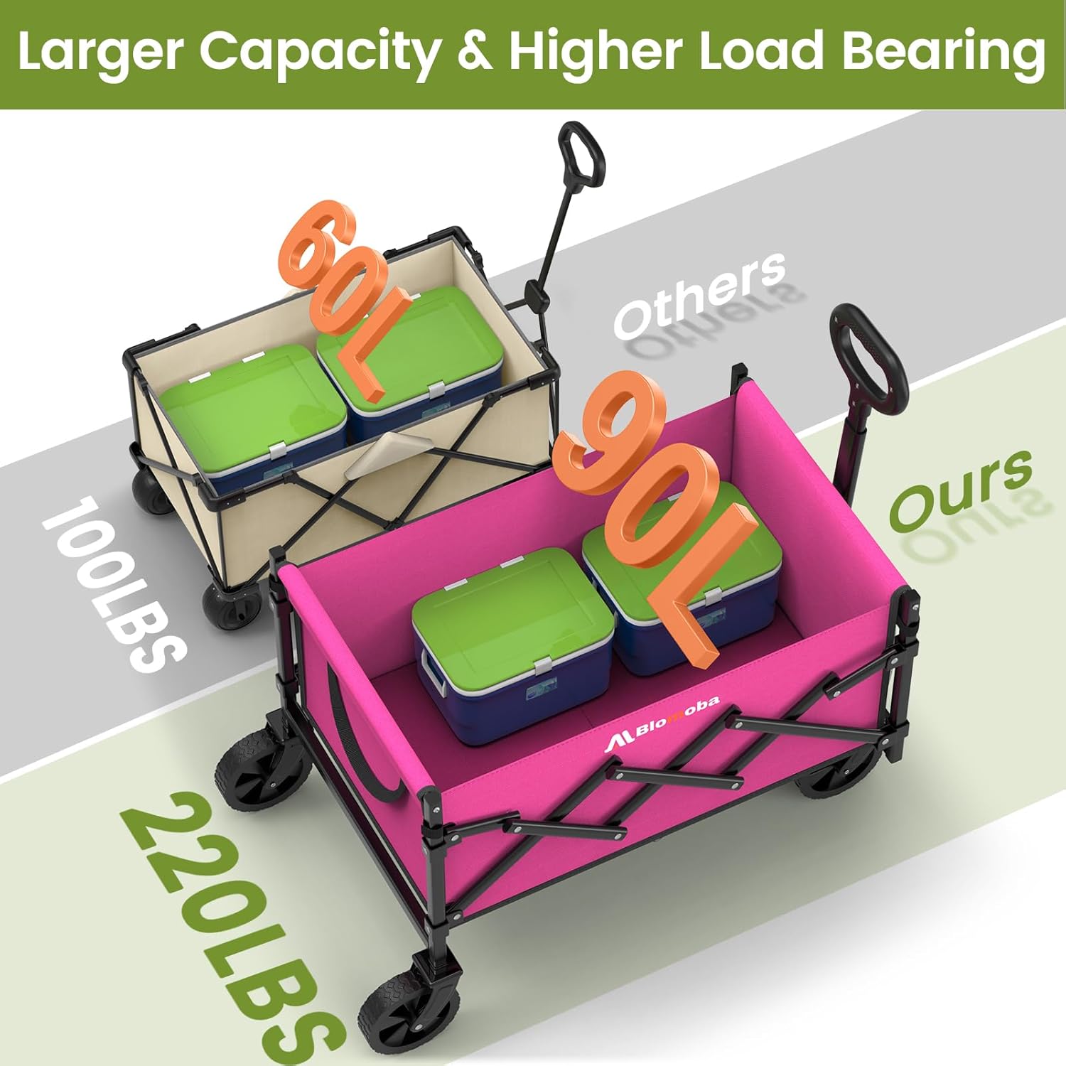 Collapsible Wagon with Wheels, 220 lbs Wagons Carts Foldable Wagon Cart with Flexible Handle, Lightweight Portable Folding Utility Grocery Shopping Cart for Grocery Sports Garden Camping, Pink-VerdiqueGarden