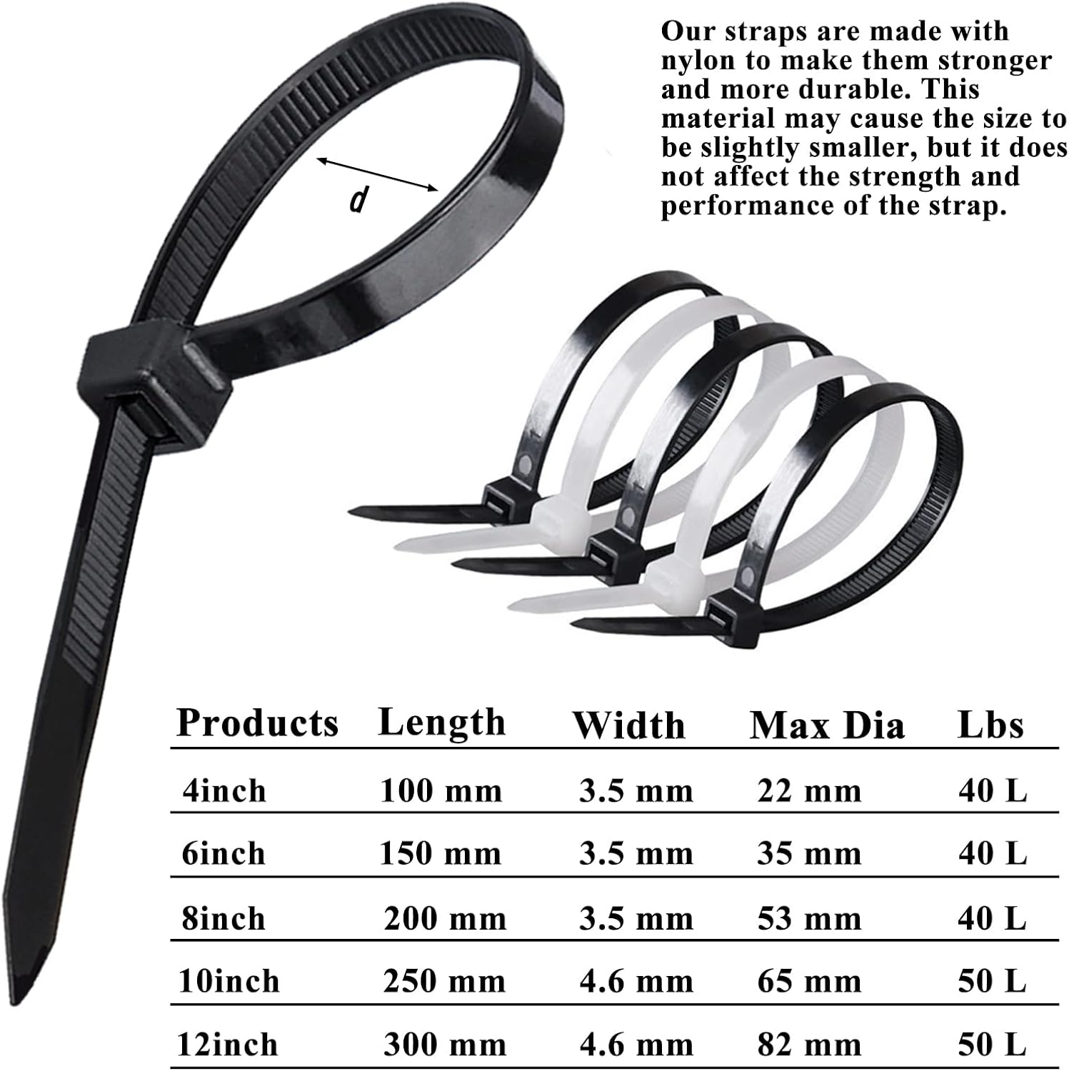 4 Inch Black Cable Tie Zip Ties Nylon Zip Ties Plastic Ties 100Pcs-VerdiqueGarden