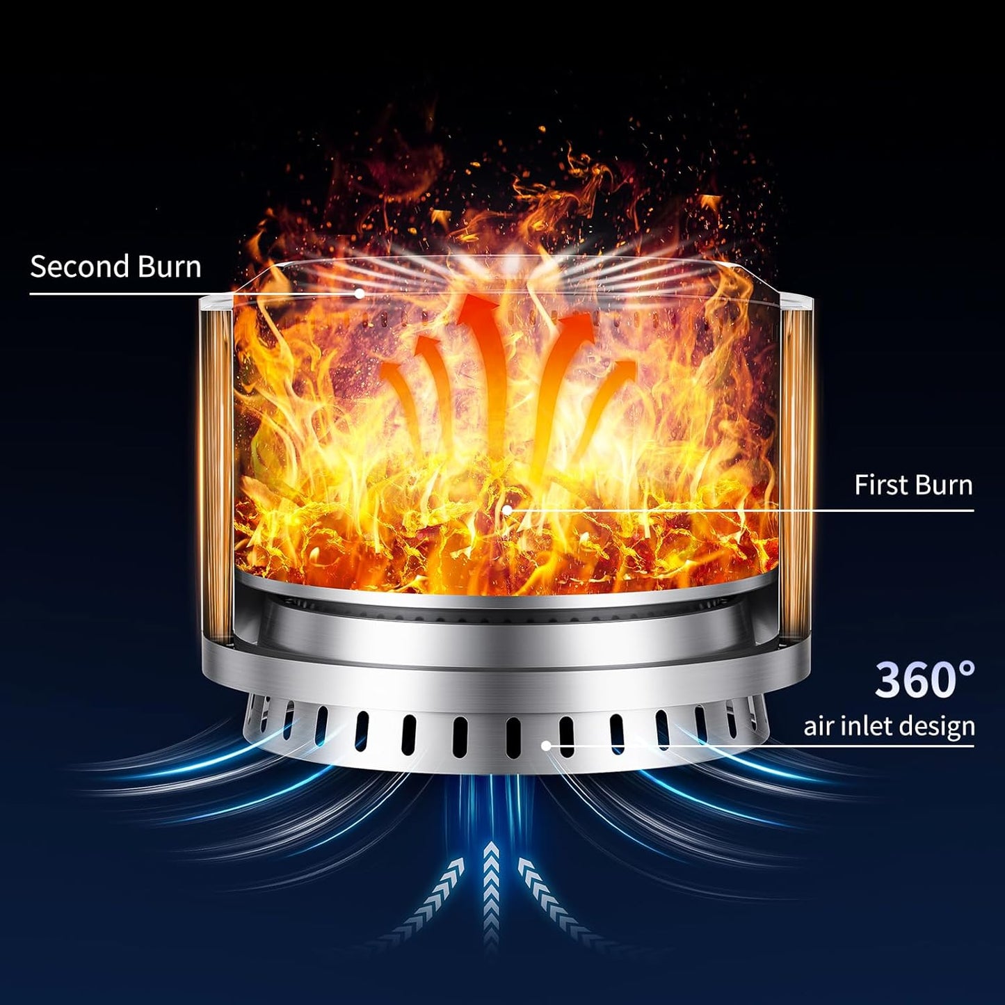 22 inch Smokeless Fire Pit with Waterproof Cover, Stainless Steel Outdoor Smokeless Firepit, Wood Burning Fire Pits for Camping, Bonfire,Low Smoke Firepit for Outside[Black]-VerdiqueGarden