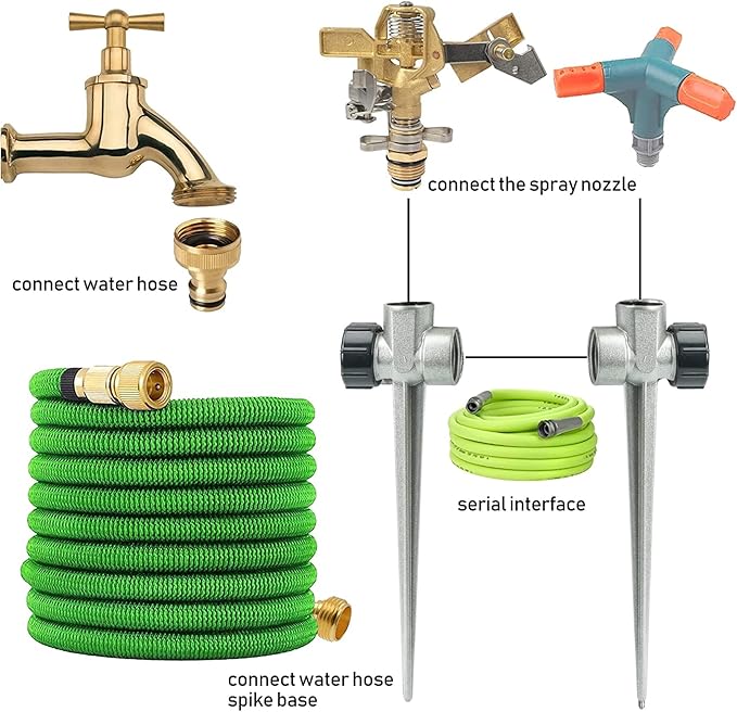 Hourleey 2 Pack Impact Lawn Sprinklers for Yard, Heavy Duty Water Sprinkler Head with Aluminum Alloy Spike Base, Adjustable Pulsating Sprinkler for Large Area Lawn Patio Garden-VerdiqueGarden