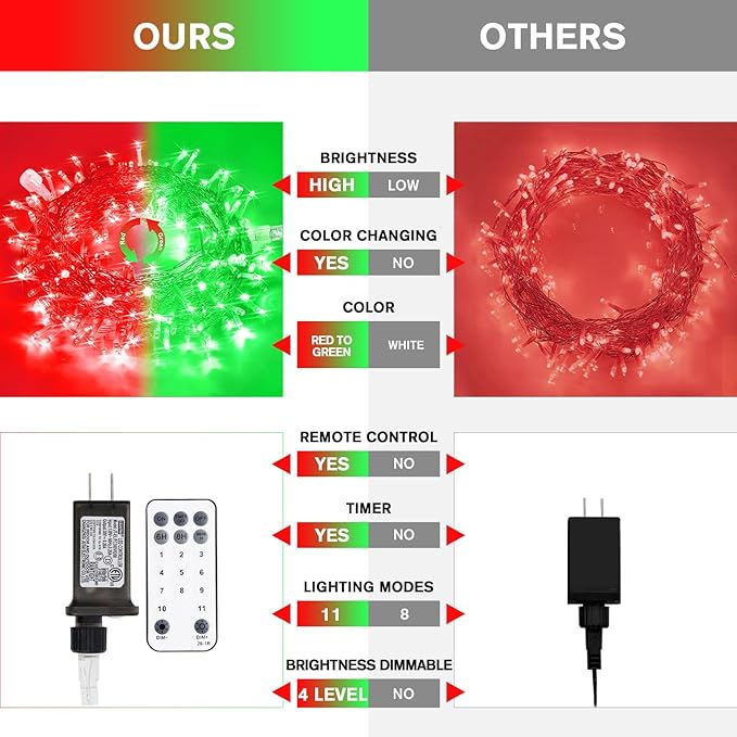 JMEXSUSS 100 LED Red & Green Christmas Lights Plug in, Christmas String Lights Indoor, 33ft Connectable Color Changing Christmas Lights Outdoor for Christmas Party Decor-VerdiqueGarden