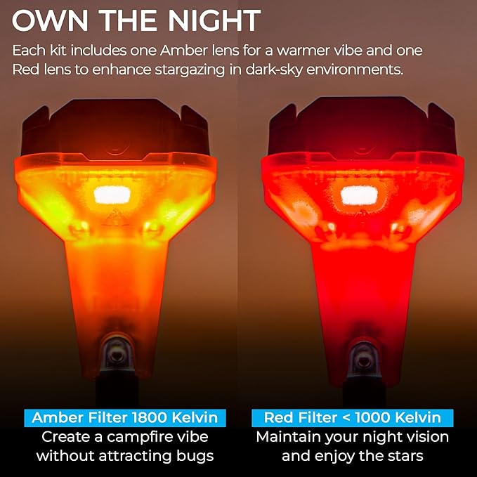 Devos Outdoor - LightRanger 800 Filter Kit-VerdiqueGarden