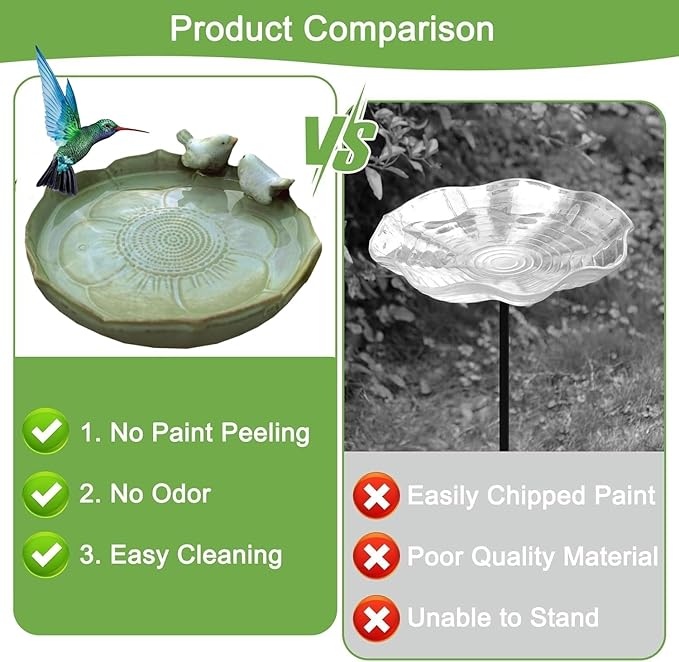 Bird Bath for Outside on Ground, 10 in Ceramic Birds Bath Bowl, Handmade Ground Bird Feeders and birdbath for Outdoors for Outdoors, Garden, Tabletop, Balcony and Lawn (Big - shallow)-VerdiqueGarden