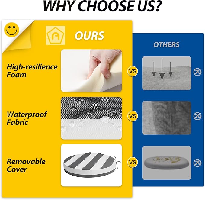 AAAAAcessories Outdoor Seat Cushions for Chairs, Waterproof, Fade-Resistant Patio Furniture Replacement Cushions, 15" x 15" x 2", Set of 2, Gray Cabana Stripe-VerdiqueGarden