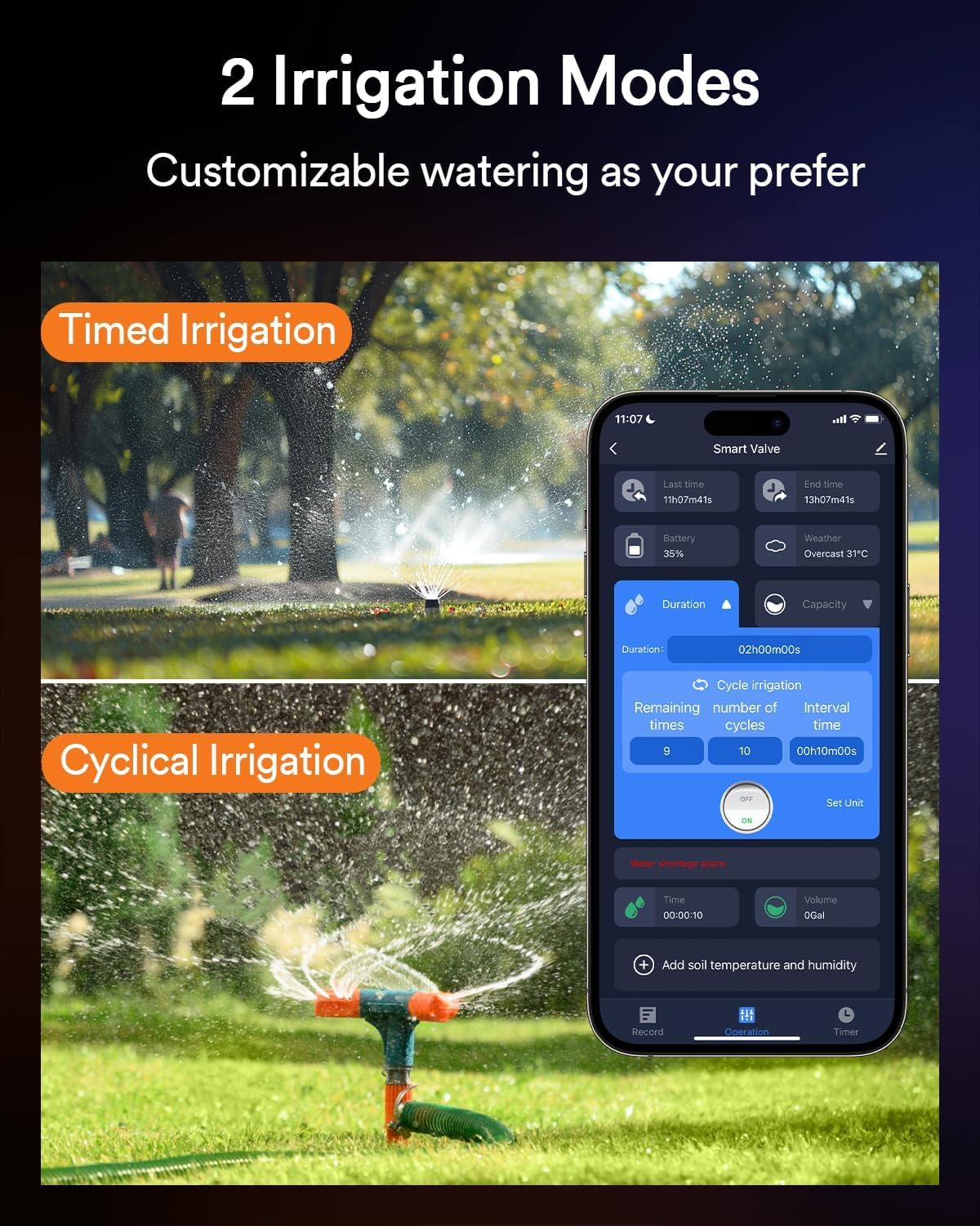 Lumary Solar WiFi Sprinkler Timer with Flow Monitor, Smart Water Timer for Garden Hose, Remote Control with App/Alexa via 2.4Ghz, Auto Irrigation Controller for Lawns Yard, Support C-Port Charging 10W-VerdiqueGarden