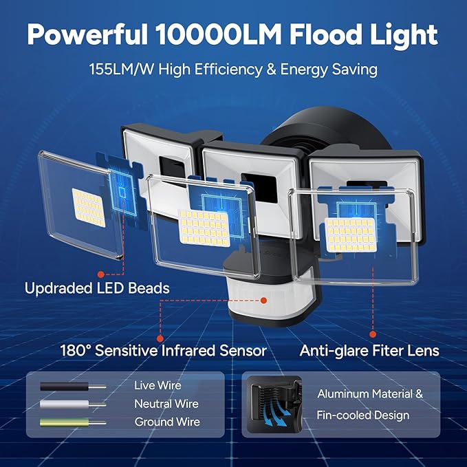 OREiN 10000LM Flood Lights Outdoor, 180°/75FT Motion Sensor Outdoor Lights 4 Modes Dimmable Dusk to Dawn Floodlights IP65 Waterproof for 8000SQ.FT Area for Big Patio, Driveway, Black (Hardwired)-VerdiqueGarden