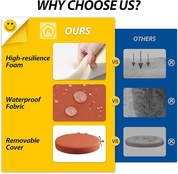 AAAAAcessories Outdoor Seat Cushions for Chairs, Waterproof, Fade-Resistant Patio Furniture Replacement Cushions, 15" x 15" x 2", Set of 2, Rust-VerdiqueGarden