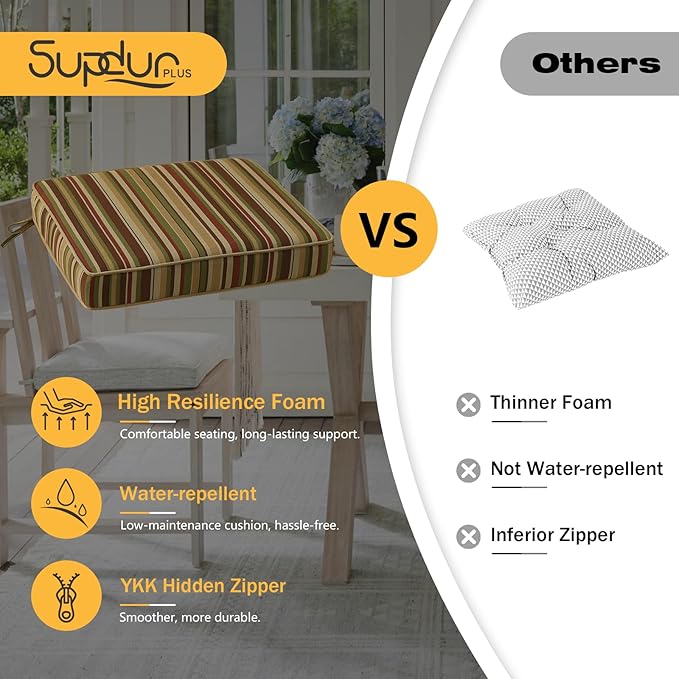 Outdoor Square Corner Seat Cushion, 18.5"x16"x3", Set of 4, Non Slip Seat Cushion Pads with Removable Cover for Patio Furniture, Garden Yard Lawn, Colorful Stripe-VerdiqueGarden