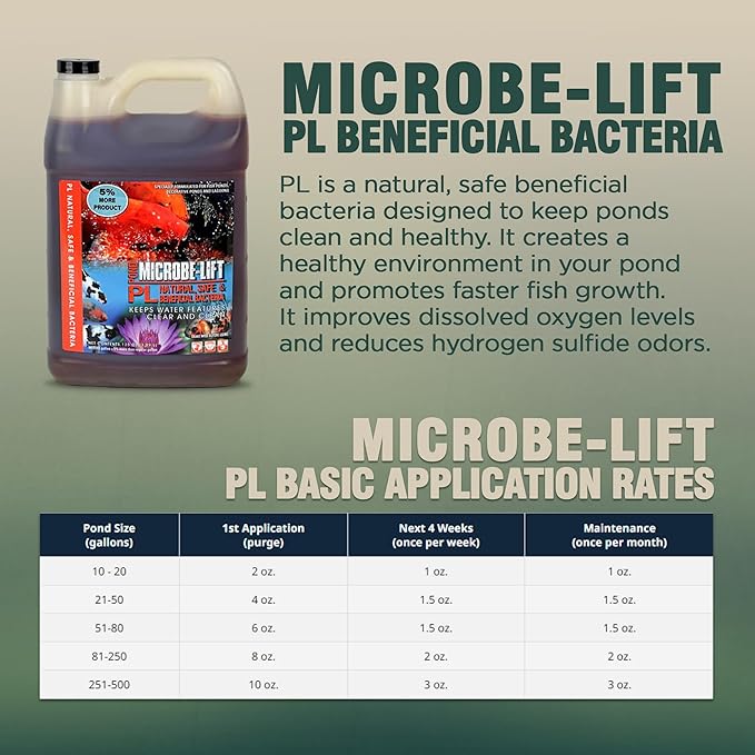 Webb's Water Gardens Microbe-Lift PL Beneficial Bacteria for Ponds and Water Features - Ideal for Wildlife and Aquatic Pets, 1.05 gallons-VerdiqueGarden