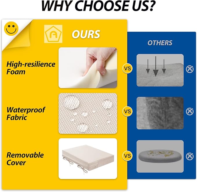 AAAAAcessories Outdoor Seat Cushions for Chairs, Waterproof, Fade-Resistant Patio Furniture Replacement Cushions, 20" x 18" x 3", Set of 2, Khaki Beige-VerdiqueGarden