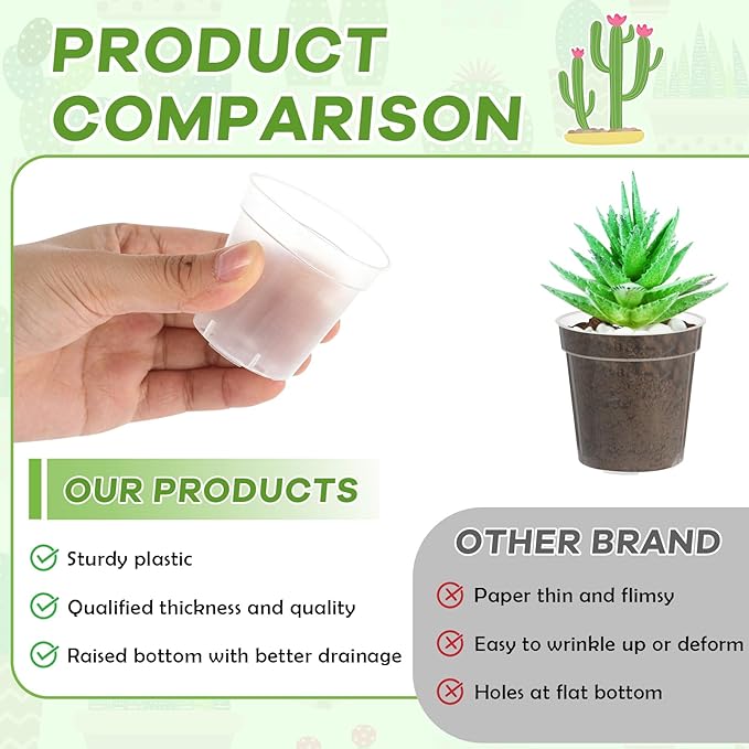 Yaomiao 200 Pcs 2 Inch Clear Mini Plastic Plant Pot Nursery Seedling Pots Seed Starter with Drainage Holes for Indoor Outdoor Garden Succulent Plants Cuttings Transplanting-VerdiqueGarden