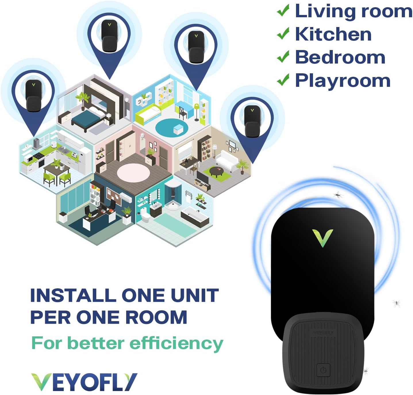 VEYOFLY Fly Trap Indoor Refill, Fruit Fly Traps for Indoors, Gnat Traps for House Indoor,Fly Catcher, Fly Trap,Plug in Catch for Fruit Flies,Moths,Gnats,Mosquito Trap (Pack of 5 Refills-Black)-VerdiqueGarden