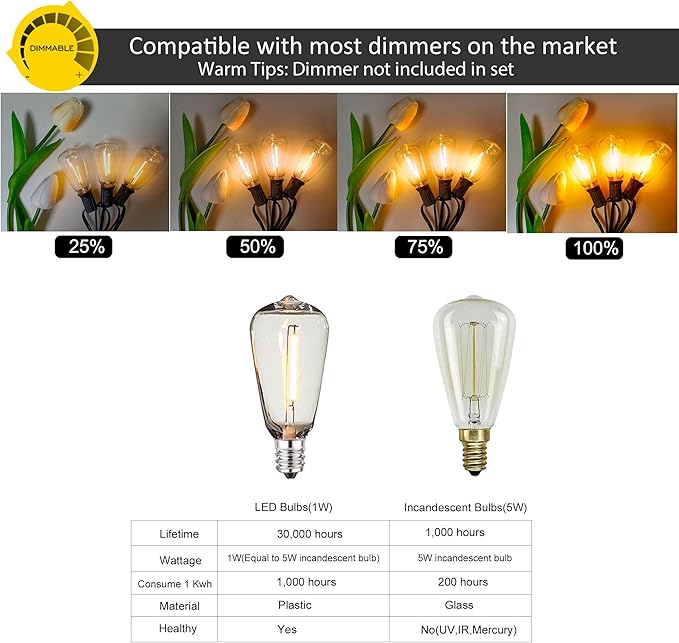 DAMAING Outdoor String Lights 50 FT Waterproof Patio Light String Lights with 27 ST38 Vintage Shatterproof LED Edison Bulbs,Retro Connectable Bistro Lights for Backyard Gazebo Balcony.-VerdiqueGarden