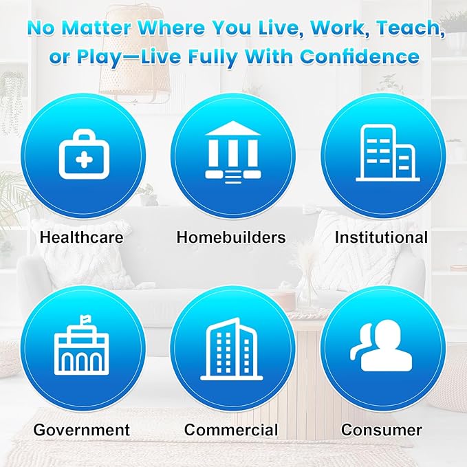 S410RL-HO for VIQUA Replacement Üν Lamp for VIQUA VH410 system, Üν Bulb 100% Compatible with VIQUA VH410, VH410M, SC-410, SCM-410, SPV-410, SP410-HO, and SPV-8 Systems, Rated Time 18,000h, 1 Pack-VerdiqueGarden