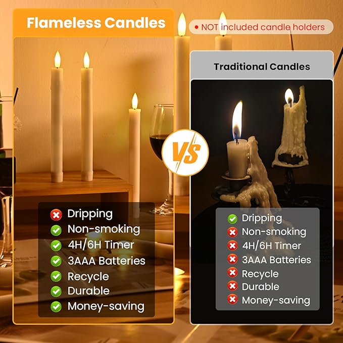 JOSU 6 Pack Flameless Candles with Remote Control Timer, Flickering LED Taper Candles Battery Operated, Christmas Window Light for Candleholder for Home Decor Thanksgiving Wedding Decoration-VerdiqueGarden