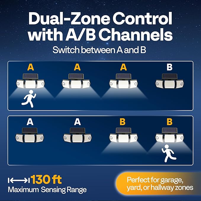VIVOHOME Linkable Solar Flood Lights Outdoor, 2 Adjustable Motion Sensors Security Lights with 3 Heads, 2500LM, IP65 Waterproof, Solar Powered for Outside, Yard, Porch, Patio, 3 Pack-VerdiqueGarden