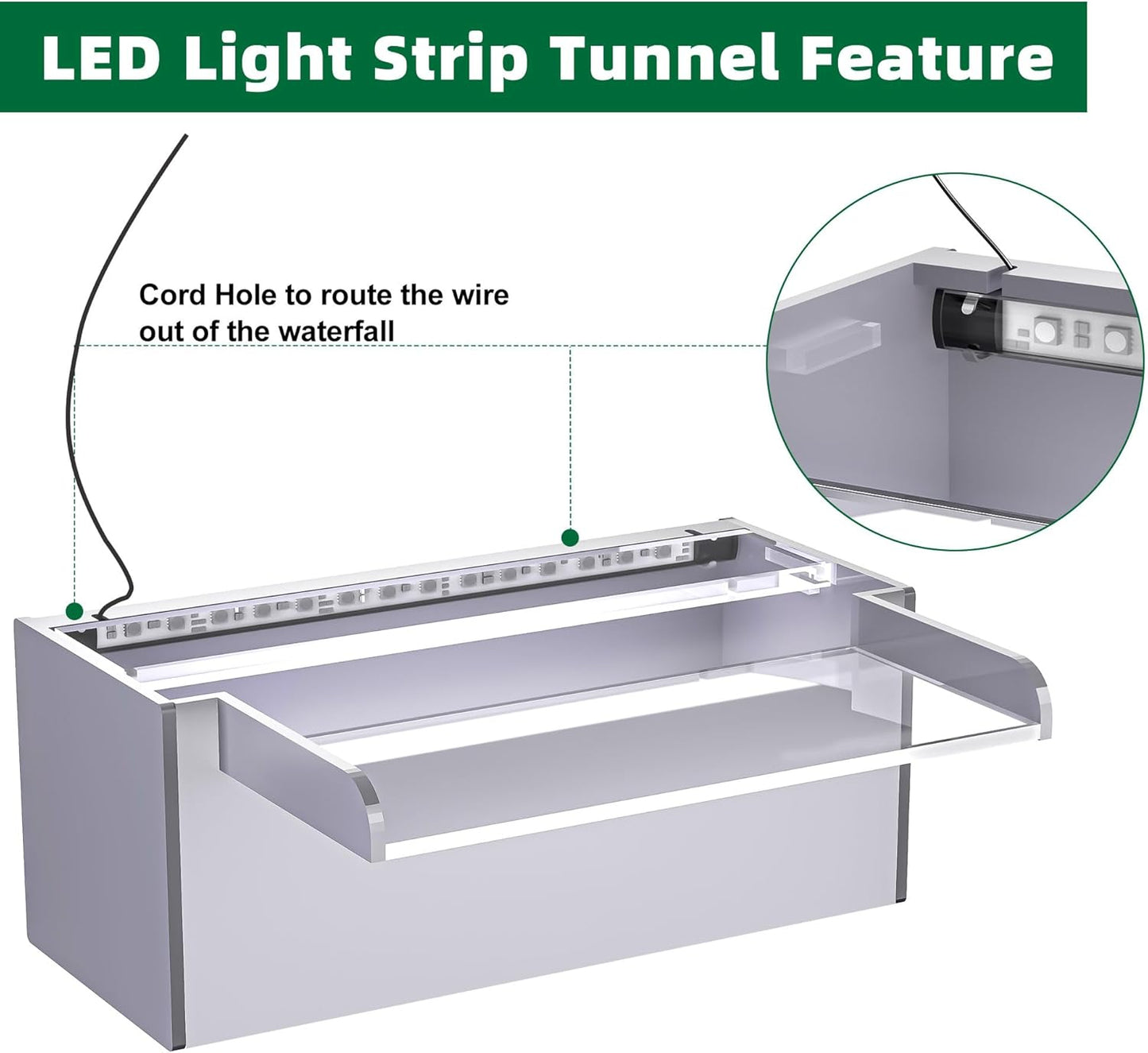 Pool Fountain, LONGRUNNEW Transparent Acrylic Pool Waterfall Spillway, 11.8 Inches Pool Water Feature for Garden Patio, Backyard Koi Pond Decor-VerdiqueGarden