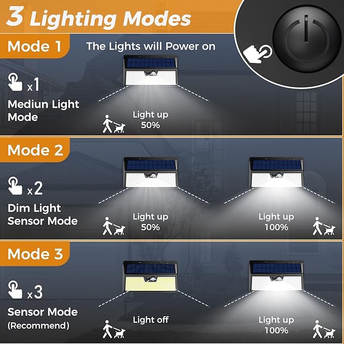 4 Pack Solar Lights Outdoor Motion Sensor, 318 LED Waterproof Fence Light with 3 Lighting Mode, Cool White LED Deck Light for Outside Wall Yard Chichen CoopGarden-VerdiqueGarden