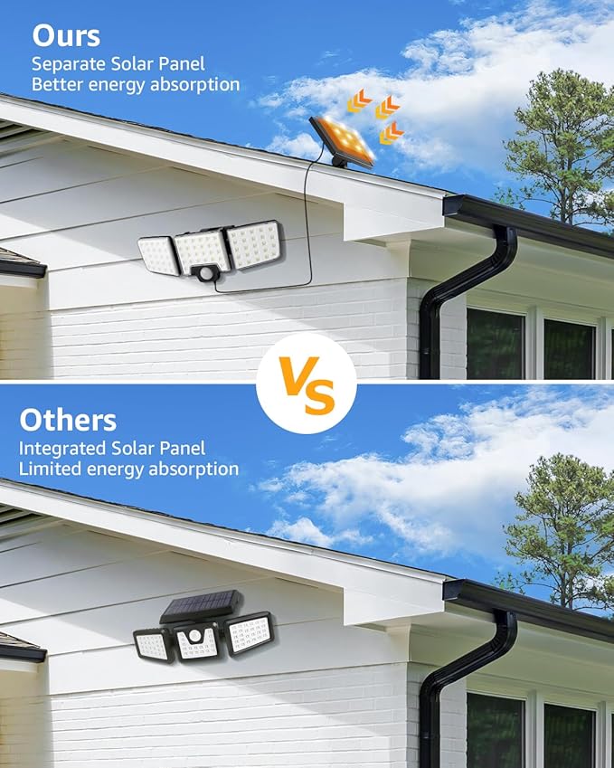 Lepro Solar Security Lights - Outdoor Motion Sensor, 2 in 1 Remote Control, IP65 Waterproof, 2 Light Modes, 3 Head Solar Floodlight for Garden, Yard, Garage-VerdiqueGarden