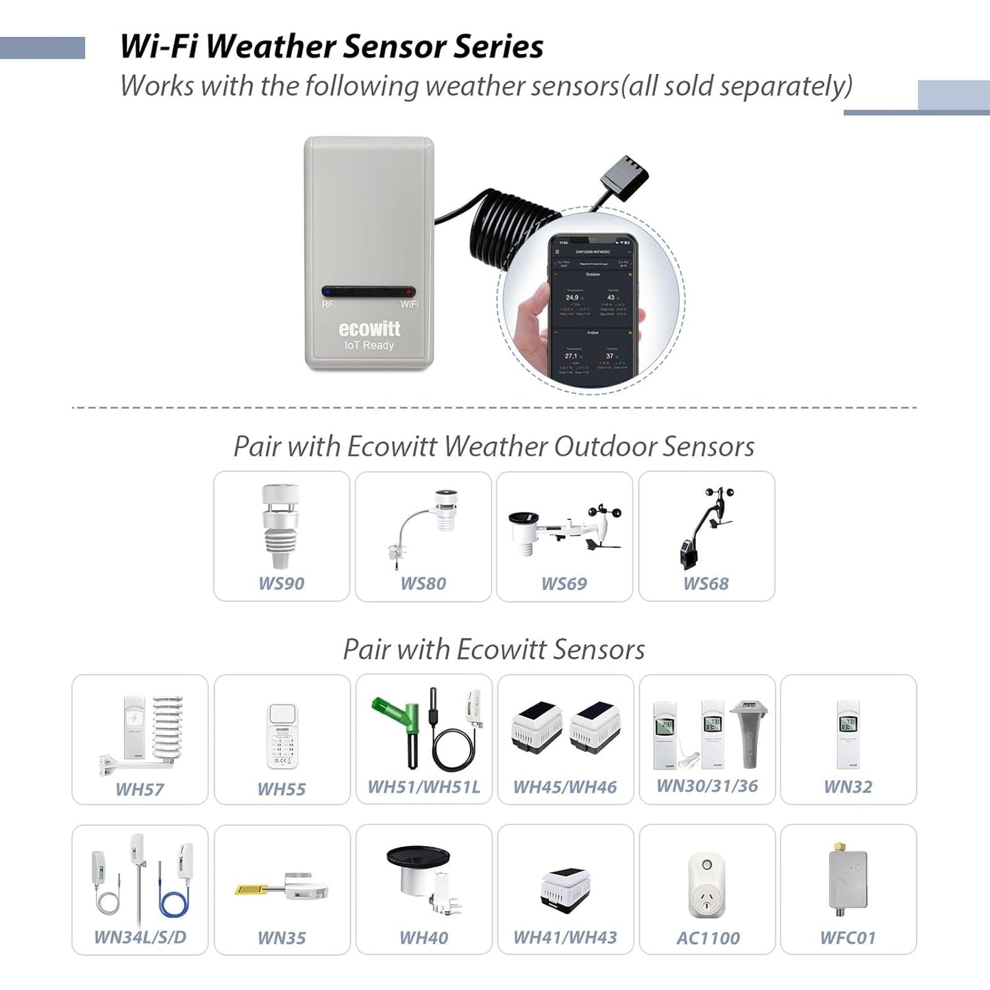 ECOWITT Wi-Fi Gateway Weather Station, with Built-in Temperature, Humidity, and Barometric Sensors, IOT Ready, Supports Ecowitt Sensors Developed, USB Power, 915 MHz-VerdiqueGarden