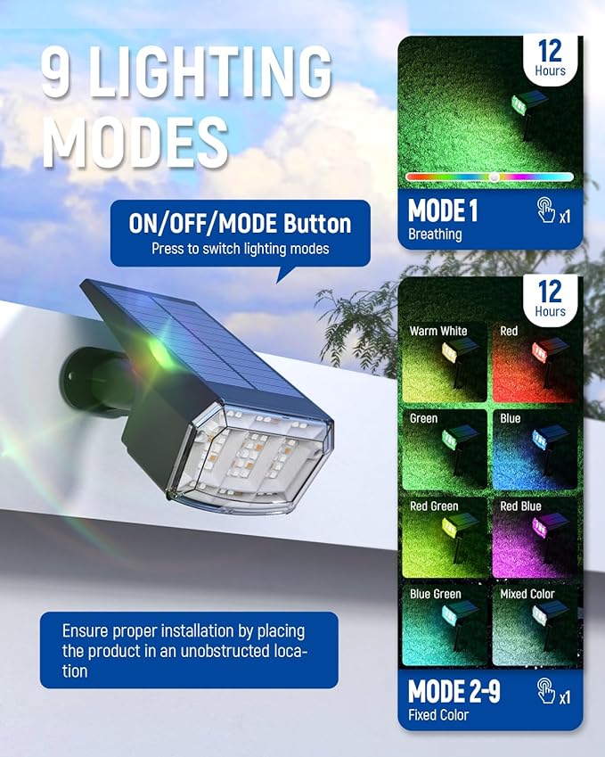 Solar Spot Lights Outdoor, 9 Lighting Modes RGB, Solar Lights Outdoor Waterproof IP65, 63 LED Landscape Spotlights for Holiday Decorations-VerdiqueGarden