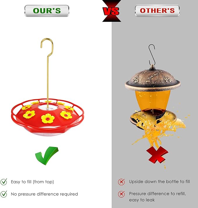 Hummingbird Feeders for Outdoors Hanging - 8 Feeding Ports 16 oz Plastic Hummingbird Feeder, Bee-Proof Leak-Proof No Drip, Easy to Clean with Cleaning Brushes-VerdiqueGarden