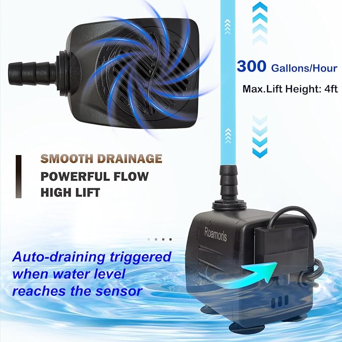 Automatic Submersible Pump With Level Sensor,110V Fountain Water Pump For Pond, Aquariums,Fish Tank, Hydroponics,PM05-VerdiqueGarden
