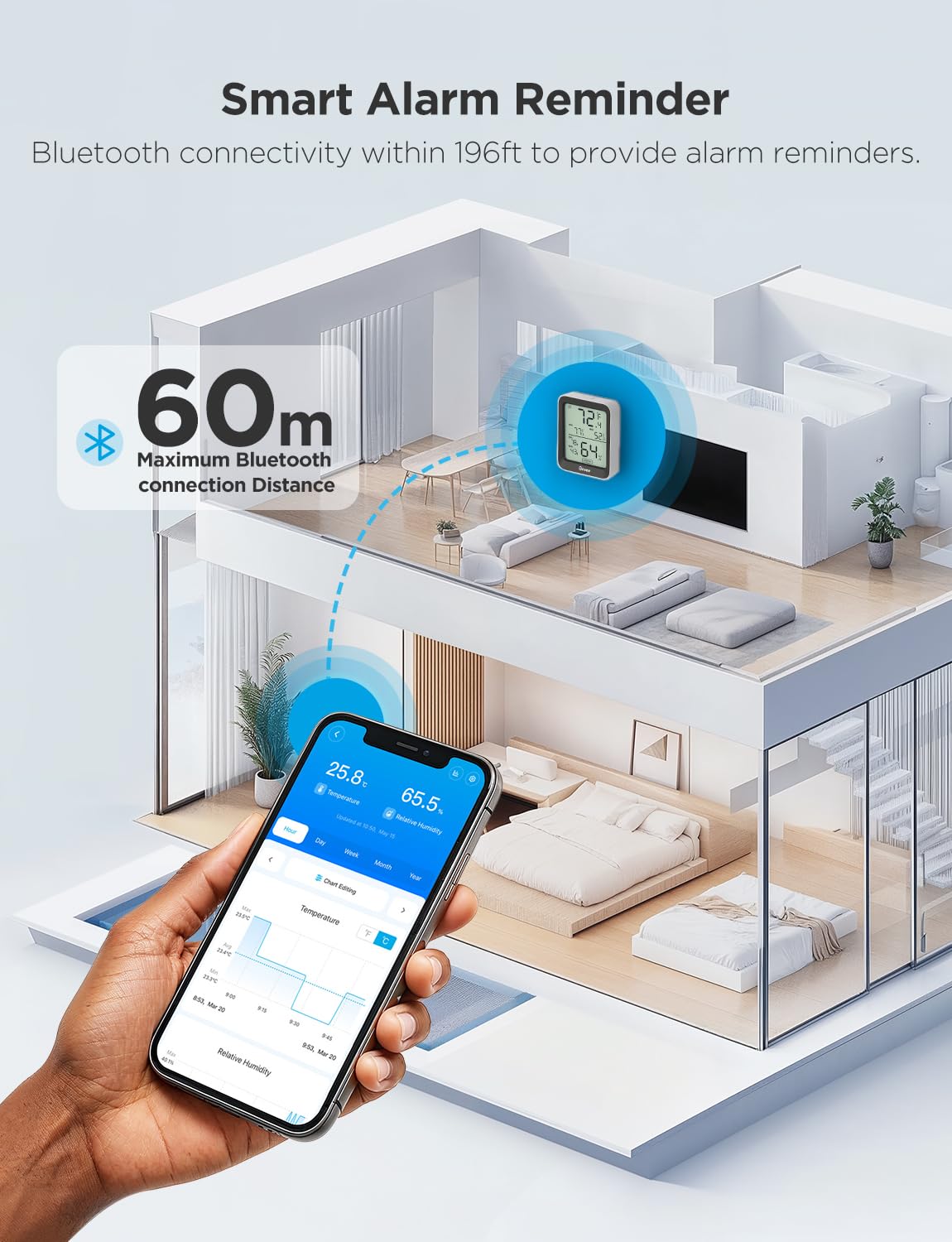 Govee Digital Hygrometer Indoor Thermometer Room H5075, Bluetooth Temperature Humidity Meter with 164ft Remote App Control, Notification Alerts, 2 Years Data Storage Export for Bedroom, Wine Cellar-VerdiqueGarden