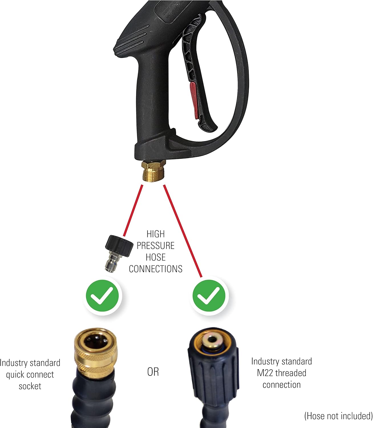 Simpson Cleaning Universal Pressure Washer Gun with Side Assist Handle for Cold Water Machines Use up to 4500 PSI-VerdiqueGarden