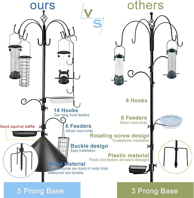 Bird Feeding Station Kit with Squirrel Baffle Bird Feeder Pole with Suet Cage Mesh Tray Fruit Hook Double W Hook for Attracting Wild Birds and Hanging Planter Hanger Lights-VerdiqueGarden