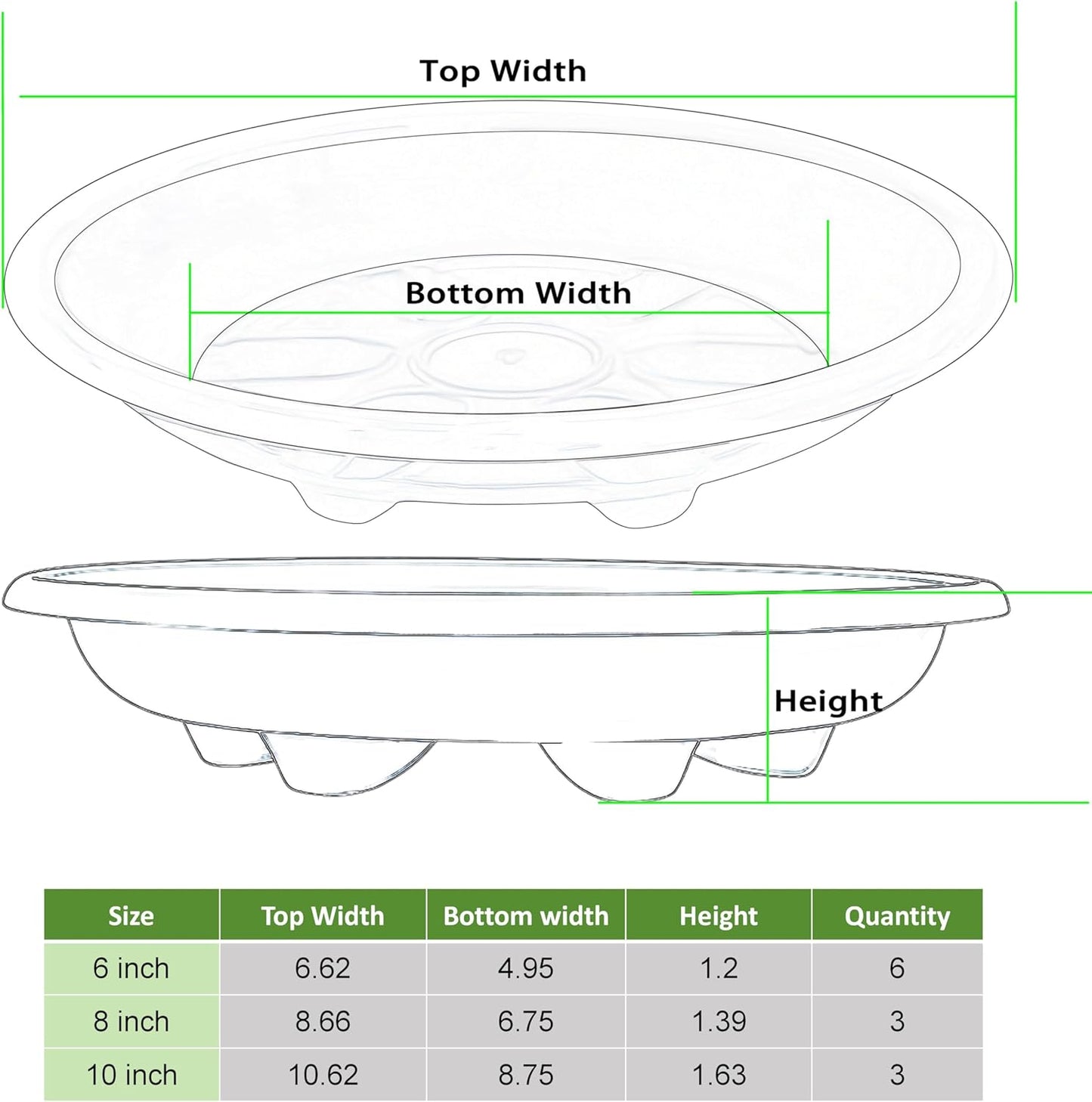 12 Pack of Plant Saucer 6 8 10 inch, Heavy Duty Clear Plastic Plant Saucers, Plant Drip Trays for Indoors Outdoor, Plant Water Plate for Planters-VerdiqueGarden