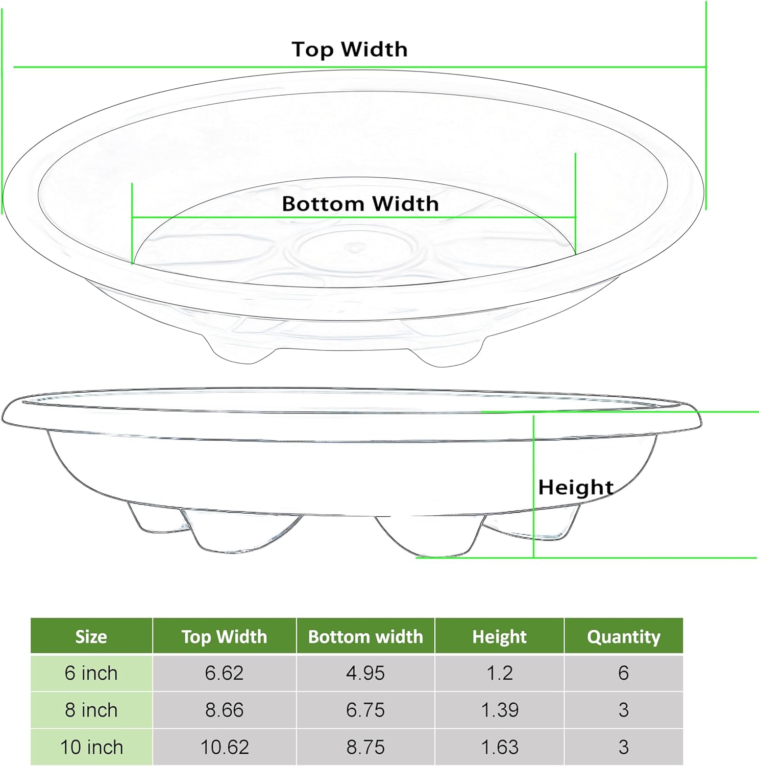 12 Pack of Plant Saucer 6 8 10 inch, Heavy Duty Clear Plastic Plant Saucers, Plant Drip Trays for Indoors Outdoor, Plant Water Plate for Planters-VerdiqueGarden