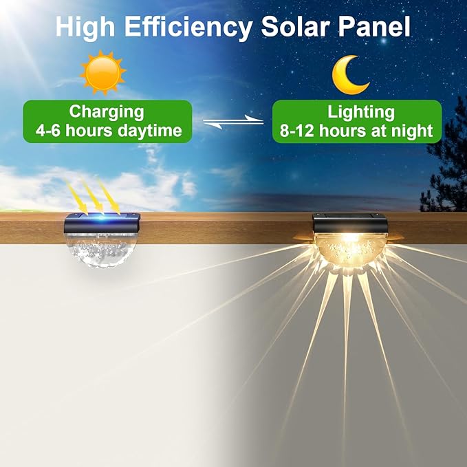 12 Pack Solar Deck Lights Outdoor, Solar Step Lights Waterproof for Outside, Yard, Patio, Garden, Pool, Railing, Stairs, Fence (Warm White)-VerdiqueGarden