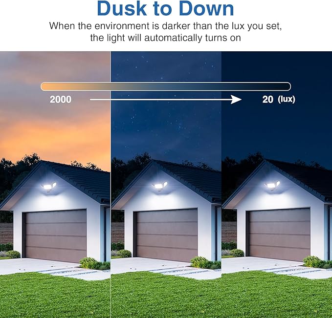 150W Motion Sensor Lights Outdoor for Outside, 15000LM LED Flood Lights Outdoor Wired Dusk to Dawn, Exterior Security Floodlight Fixture Waterproof IP65, Outdoor Lighting for House, Garage-VerdiqueGarden