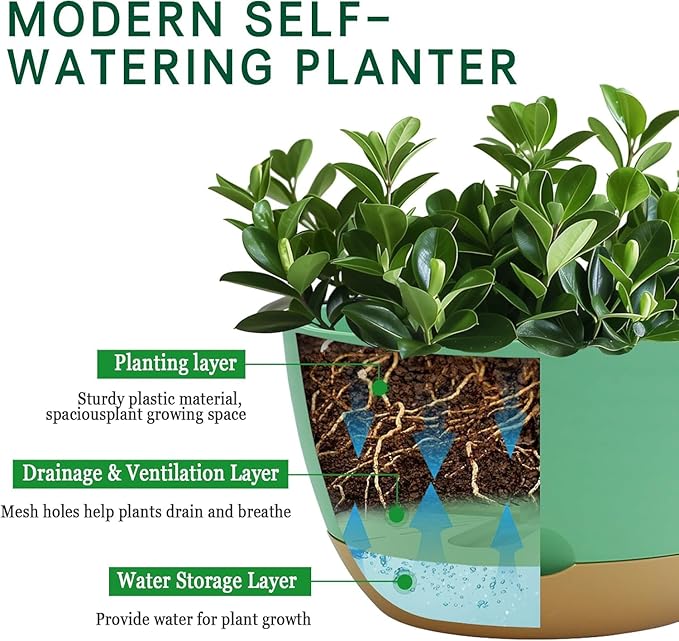 10 Inch Pots for Indoor Plants, Large Self Watering Planters with Drainage and Saucers, Plastic Outdoor Flower Pot, Set of 2, Green-VerdiqueGarden