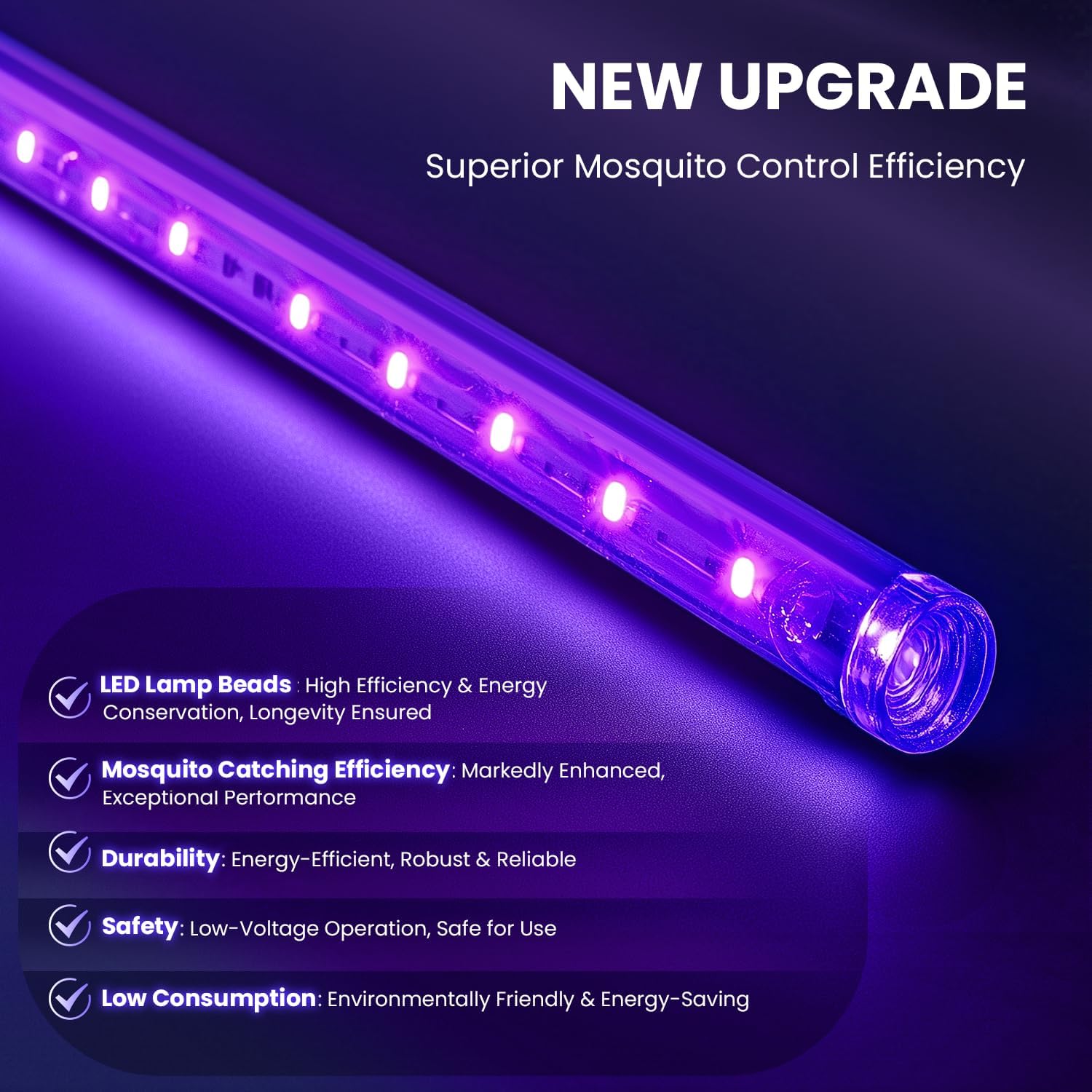 LiBa LED Indoor Bug Zapper, Electric Mosquito Killer Fly Zapper with Dual UV Wavelength Attraction, High Voltage Fly Trap Mosquito Trap Over 10-Year Lifespan LED Bulbs Light, Safe for Kids/Pets-VerdiqueGarden