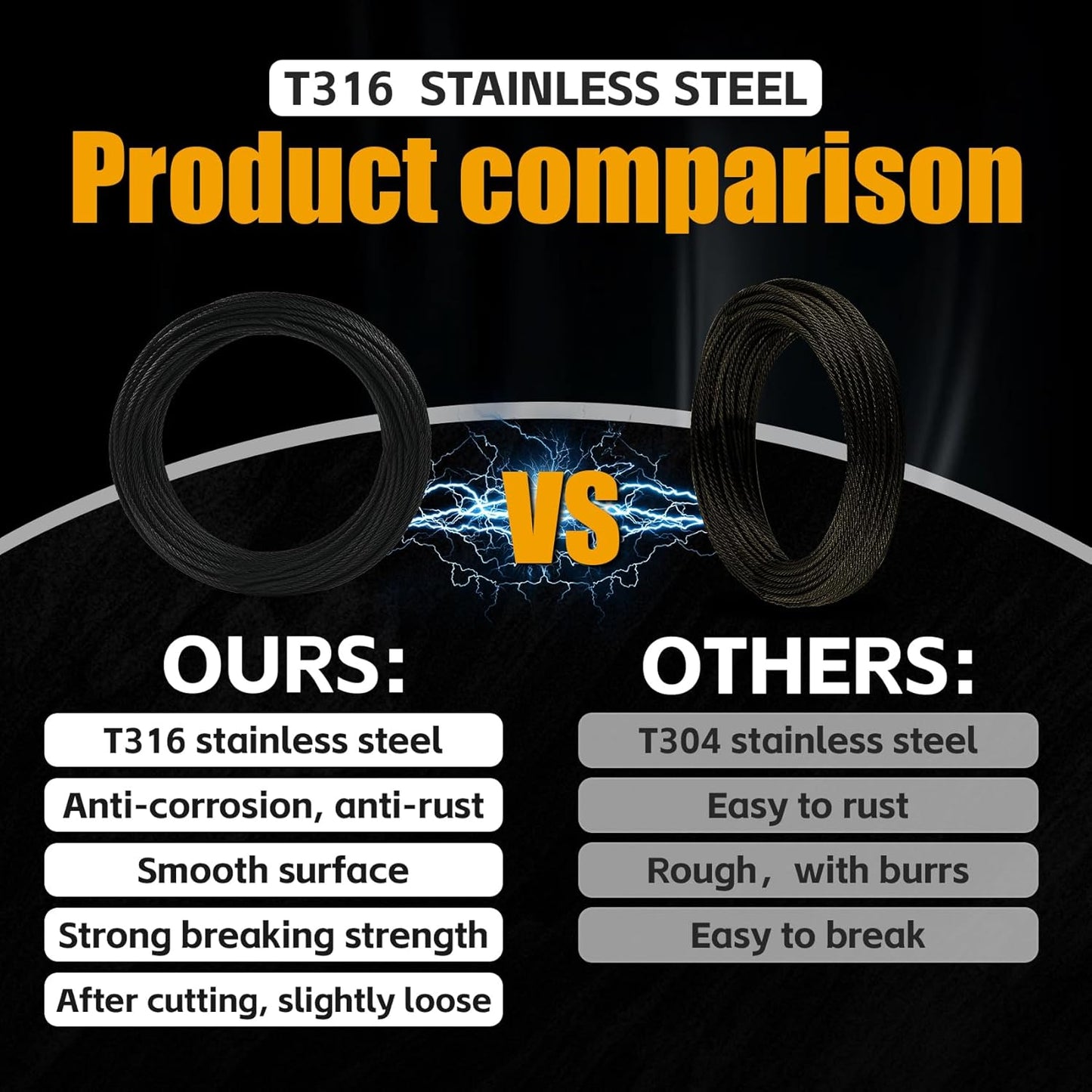 1200FT 1/8" Stainless Steel Cable Black 7x7 Strands Aircraft Cable T316 Wire Rope with Cable Cutter 1800lbs Breaking Strength for Deck Cable Railing, Stair, Fence, DIY Balustrades-VerdiqueGarden