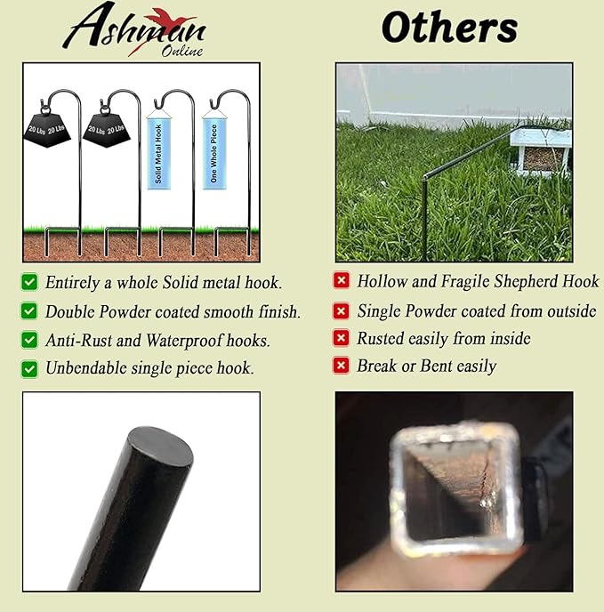 Ashman Shepherd's Hooks 35 Inch (40 Per Pack), Black, Made of Premium Metal for Hanging Solar Lights, Bird Feeders, Mason Jars, Christmas Lights, Lanterns, Garden Stakes and Wedding Décor.-VerdiqueGarden